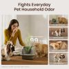 New Pet Air Purifier, No More Stubborn Pet Odor & Lingering Urine Smell, End Dander Allergies & Floating Fur, 2-Year Filter Life