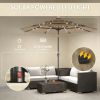 Patio Umbrella(Excluding umbrella base)