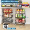 3-Tier Rolling Pantry Floor Organizer and Storage Cart with Wheels, Stackable Wire Pantry Baskets for Pantry Shelves