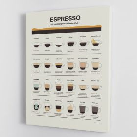 Espresso Quide Canvas Print or Poster (Type: Standard Framed Canvas Print, size: 40" x 26" / 100cm x 65cm approx)
