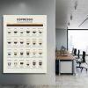 Espresso Quide Canvas Print or Poster
