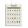 Espresso Quide Canvas Print or Poster
